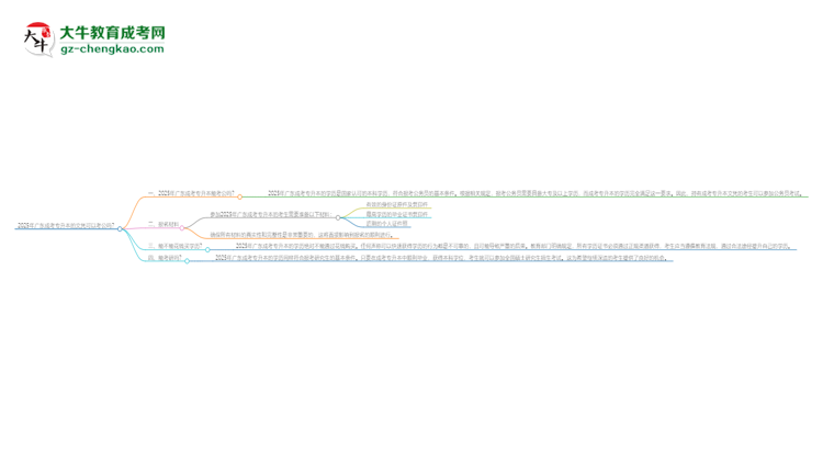 2025年廣東成考專升本的文憑可以考公嗎？思維導(dǎo)圖