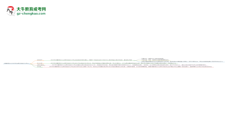 華南師范大學(xué)2025年成考漢語言文學(xué)專業(yè)報(bào)考條件是什么思維導(dǎo)圖