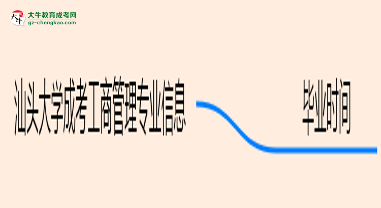 汕頭大學成考工商管理專業(yè)需多久完成并拿證？（2025年新）思維導圖