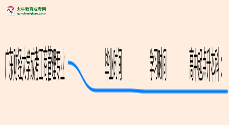 廣東財經(jīng)大學(xué)成考工商管理專業(yè)需多久完成并拿證？（2025年新）思維導(dǎo)圖