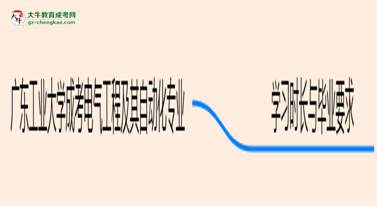 廣東工業(yè)大學(xué)成考電氣工程及其自動(dòng)化專業(yè)需多久完成并拿證？（2025年新）思維導(dǎo)圖