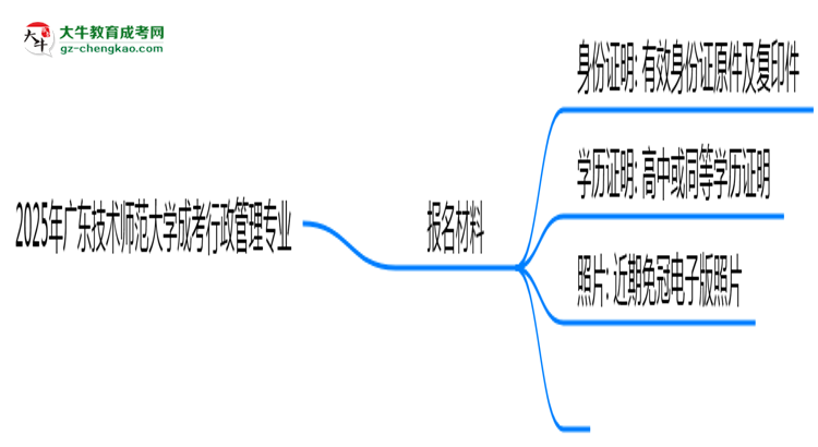 2025年廣東技術(shù)師范大學(xué)成考行政管理專業(yè)報(bào)名材料需要什么？思維導(dǎo)圖