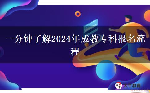 一分鐘了解2024年成教?？茍?bào)名流程