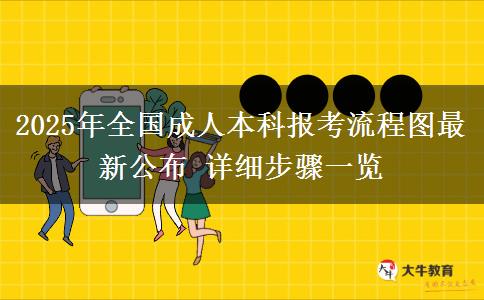 2025年全國成人本科報(bào)考流程圖最新公布 詳細(xì)步驟一覽