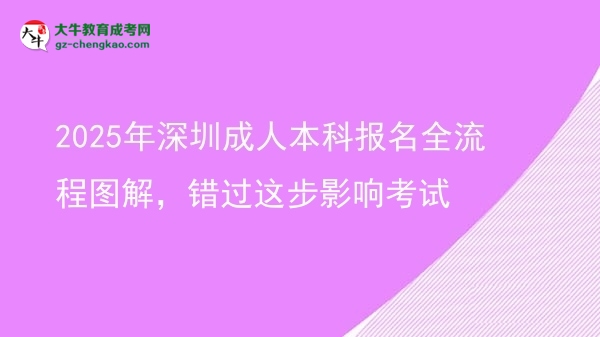 2025年深圳成人本科報名全流程圖解，錯過這步影響考試圖片